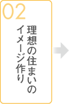 理想の住まいのイメージ作り