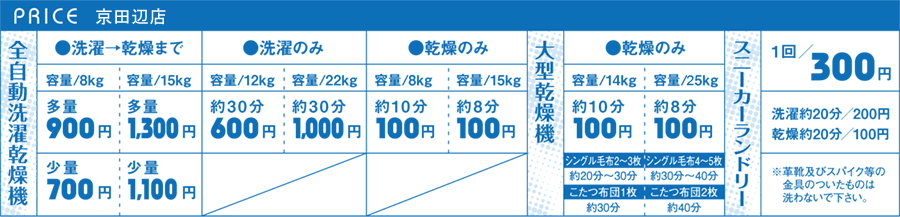 コインランドリー サンウォッシュ価格表 布団、スニーカー、大型乾燥機